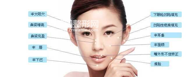 玻尿酸有哪些作用與功效?<a href='/tag_zhushe169.html'>注射</a>玻尿酸后如何護理？