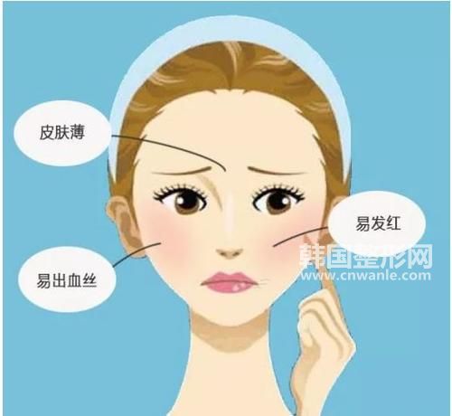 彩光嫩膚多久看到效果 7-15天見效一個月后最好