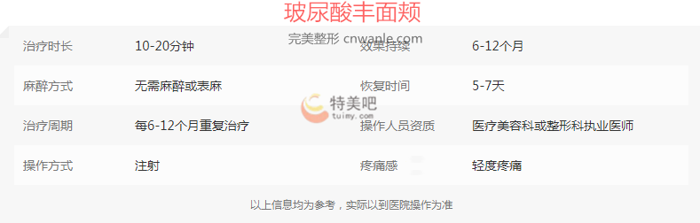 玻尿酸豐面頰