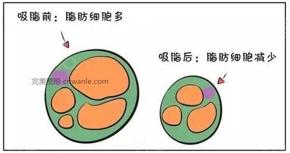 頭條
