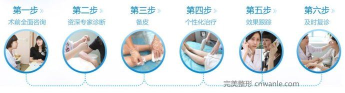 冰點(diǎn)無(wú)痛 脫毛儀脫毛流程