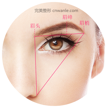 錦州半永久紋眉