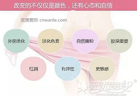 陰唇激光漂紅手術(shù)的優(yōu)勢