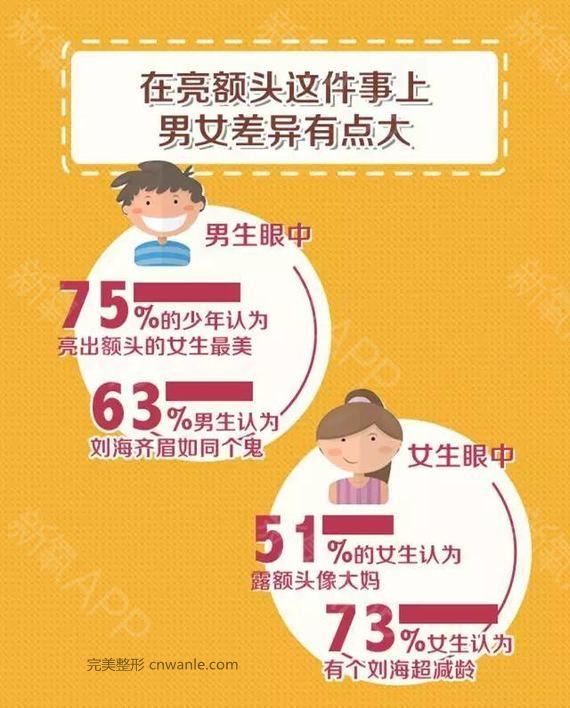 雜七雜八
