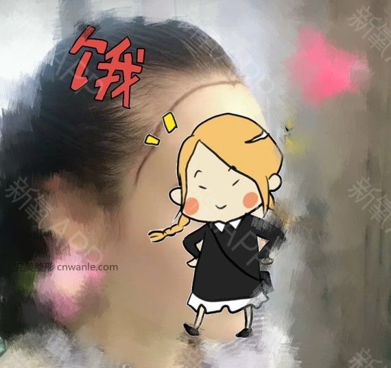術(shù)后當(dāng)自強(qiáng)