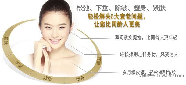 電波拉皮適合什么人做