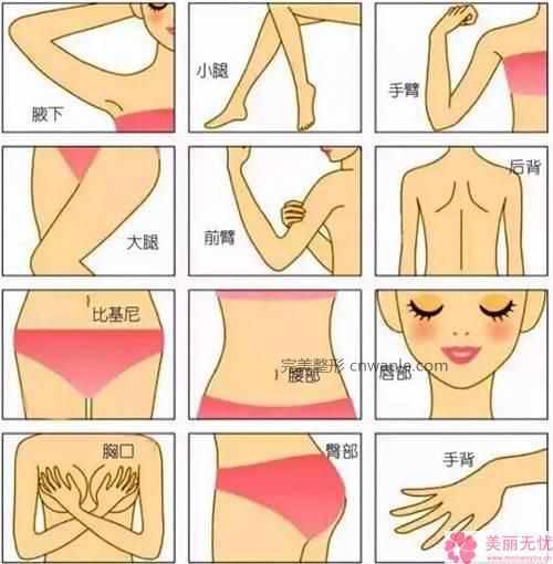 冰點脫毛有哪些優(yōu)勢_冰點脫毛的優(yōu)點有哪些