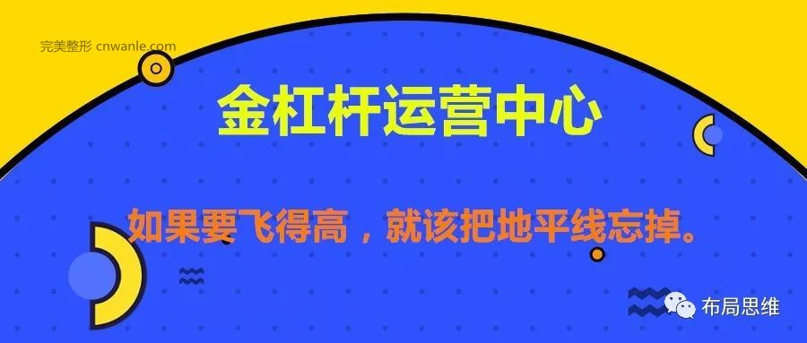【醫(yī)美行業(yè)】營銷方案大全（值得收藏）