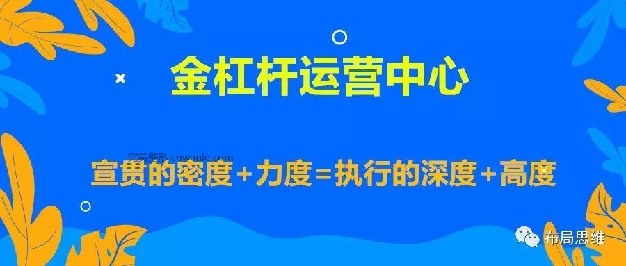 【醫(yī)美行業(yè)】營銷方案大全（值得收藏）