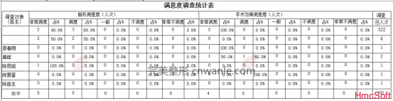 宏脈軟件